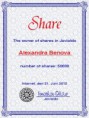 share